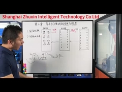 إمدادات الطاقة لوحدة IO